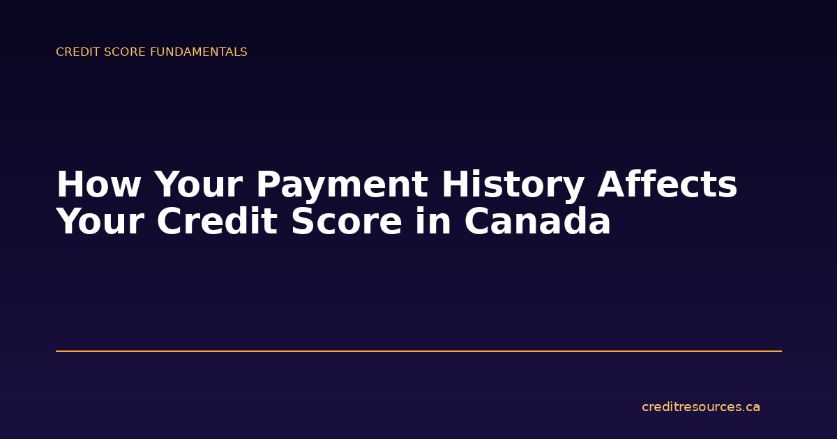 How Your Payment History Affects Your Credit Score in Canada