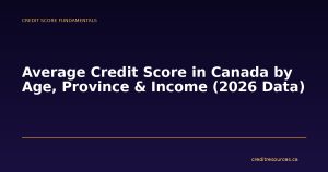 Average Credit Score in Canada by Age, Province & Income (2026 Data)