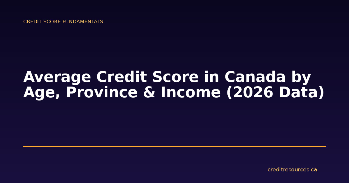 Average Credit Score in Canada by Age, Province & Income (2026 Data)