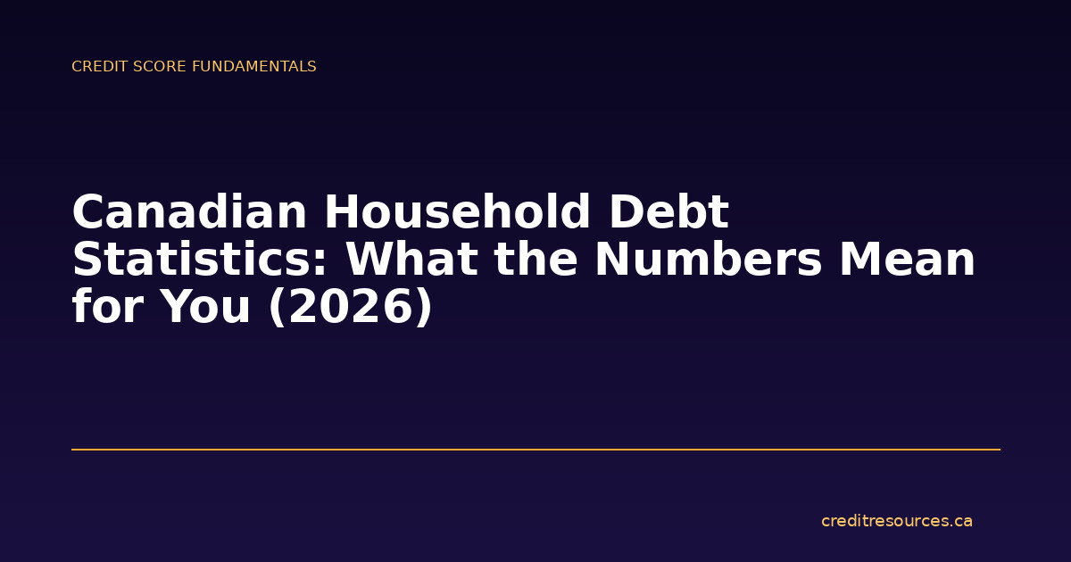 Canadian Household Debt Statistics: What the Numbers Mean for You (2026)