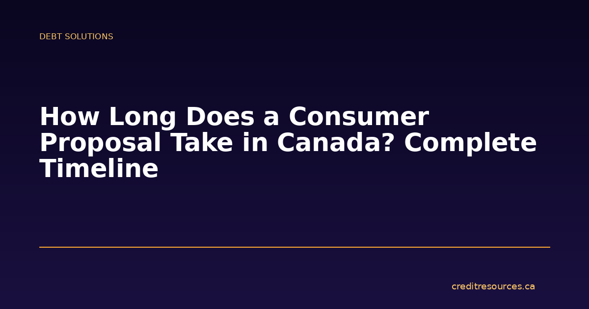 How Long Does a Consumer Proposal Take in Canada? Complete Timeline