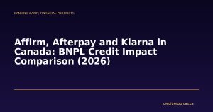 Affirm, Afterpay and Klarna in Canada: BNPL Credit Impact Comparison (2026)