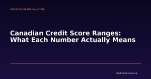 Canadian Credit Score Ranges: What Each Number Actually Means