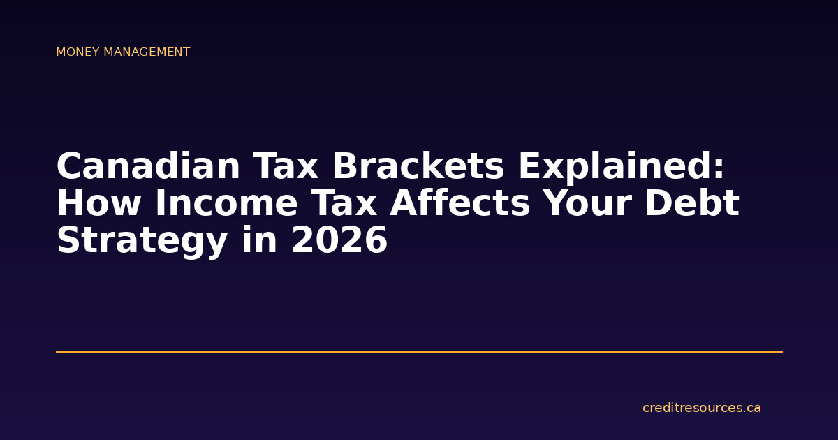 Canadian Tax Brackets Explained: How Income Tax Affects Your Debt Strategy in 2026