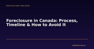 Foreclosure in Canada: Process, Timeline & How to Avoid It