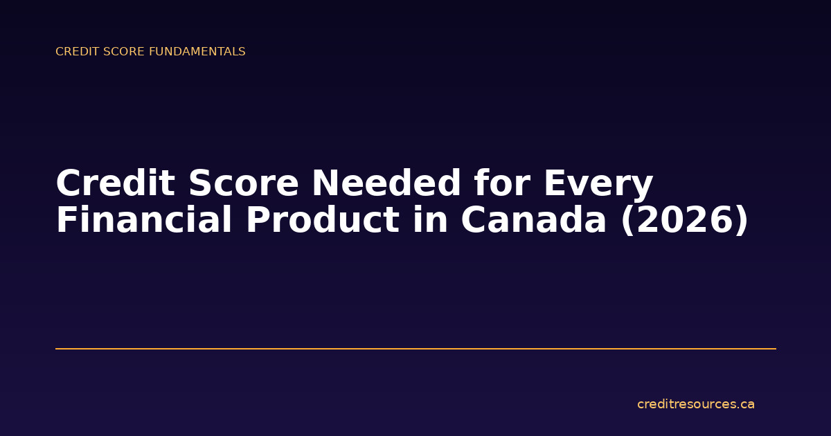 Credit Score Needed for Every Financial Product in Canada (2026)