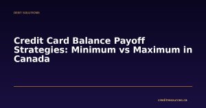 Credit Card Balance Payoff Strategies: Minimum vs Maximum in Canada