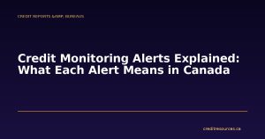 Credit Monitoring Alerts Explained: What Each Alert Means in Canada